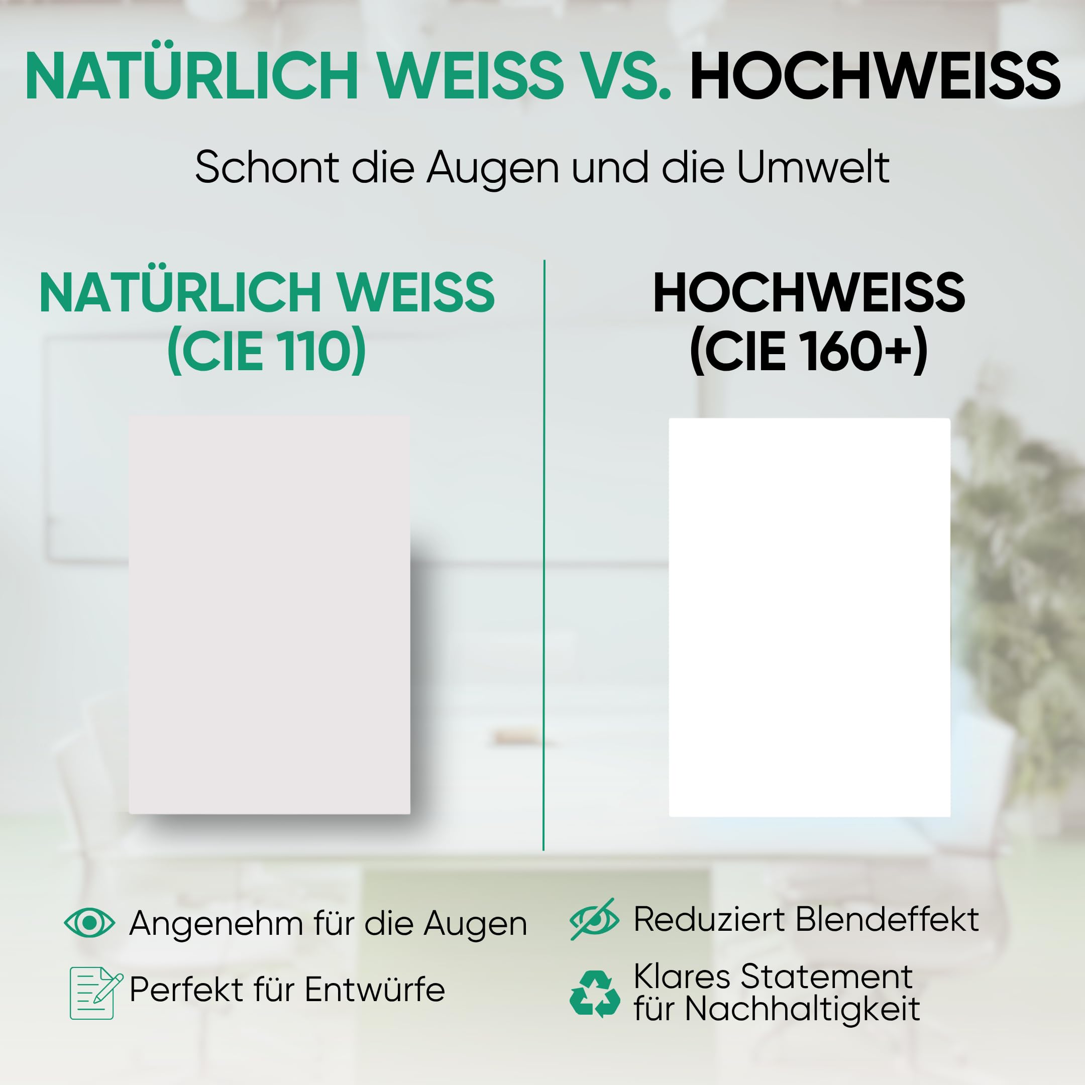Steinbeis No. 3 Druckerpapier – 2500 (5 x 500) Blatt DIN A3 Recycling-Papier 80 g/m², Weiß & Chlorfrei, hochwertiges Kopierpapier ISO 90 / CIE 110