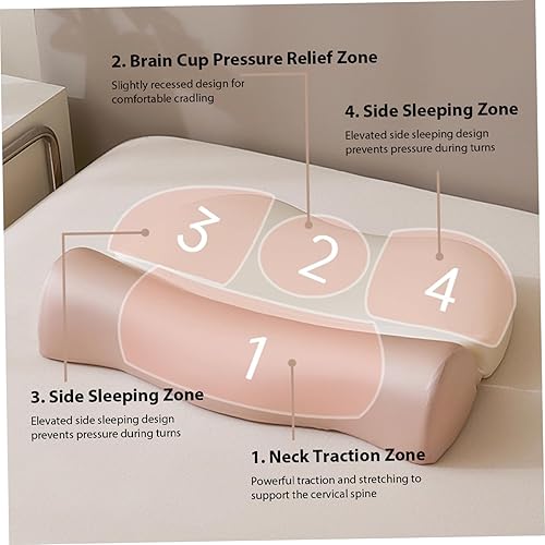 Miniatura 5 de 2Pcs Pillow for Neck Pain Relief, Ergonomic Memory Foam Neck Pain Pillow with Contour Design for Side Back Stomach Sleepers Style-1, USO en casa