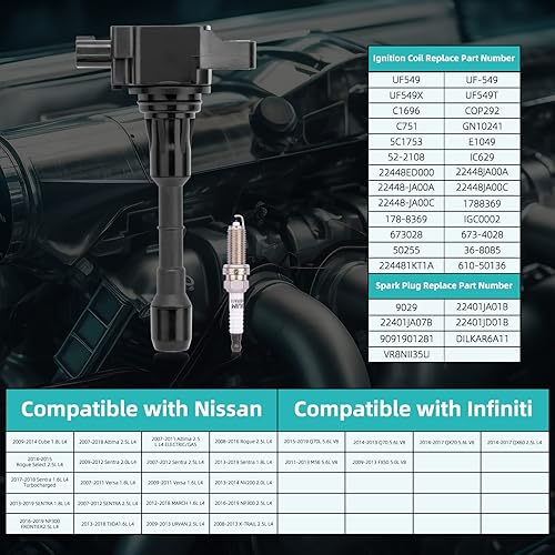 Miniatura 5 de Juego de 4 bobinas de encendido y bujía 9029 UF549 5C1753 C1696 L4 1.6L 1.8L 2.5L Compatible con Nissan 2007-2019