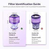 Vista 2 de Paquete de 2 filtros de piezas de repuesto para Dyson V11 Outsize, V11 Outsize Origin, Outsize, Compare con la pieza: 970422-01