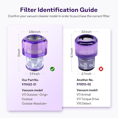 Miniatura 2 de Paquete de 2 filtros de piezas de repuesto para Dyson V11 Outsize, V11 Outsize Origin, Outsize, Compare con la pieza 970422-01
