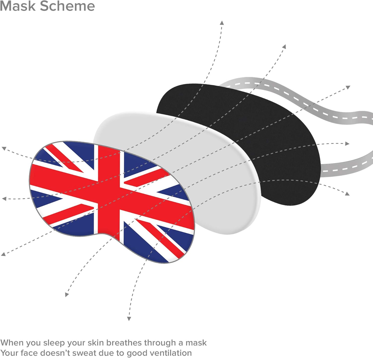 Sleep Mask Flags Great Britain Eyes Cover Blackout BLM America for Men Women Flag Mask - Sleeping mask 100% Soft Cotton - Night Eye Sleeping Cover Blindfold (Britain)