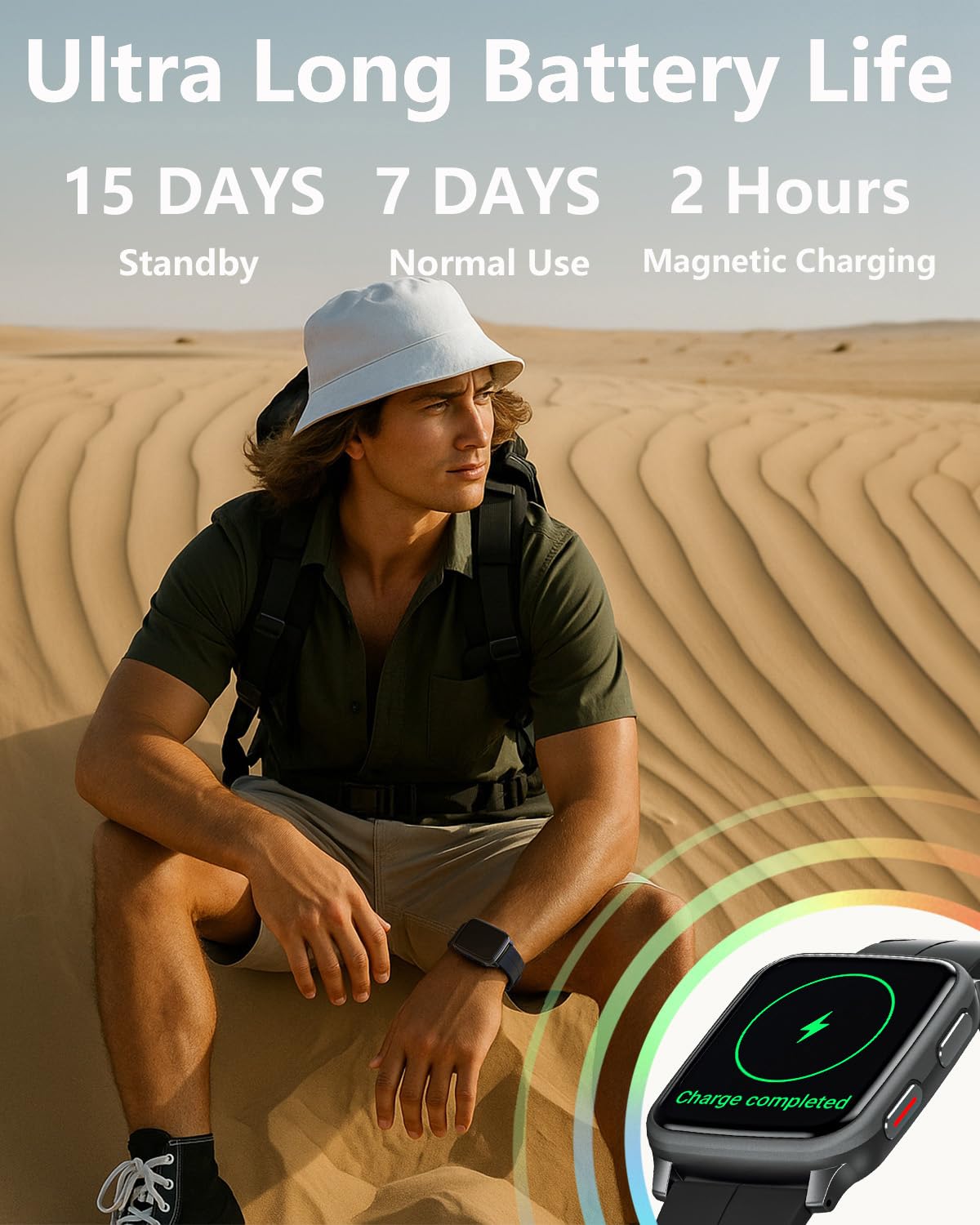 MorePro Fitness Tracker with 24/7 Heart Rate & Blood Pressure Monitor, Blood Oxygen & Sleep Tracker, Smart Watch with Step Calorie Counter, IP68 Waterproof Activity Tracker for Women Men Android iOS