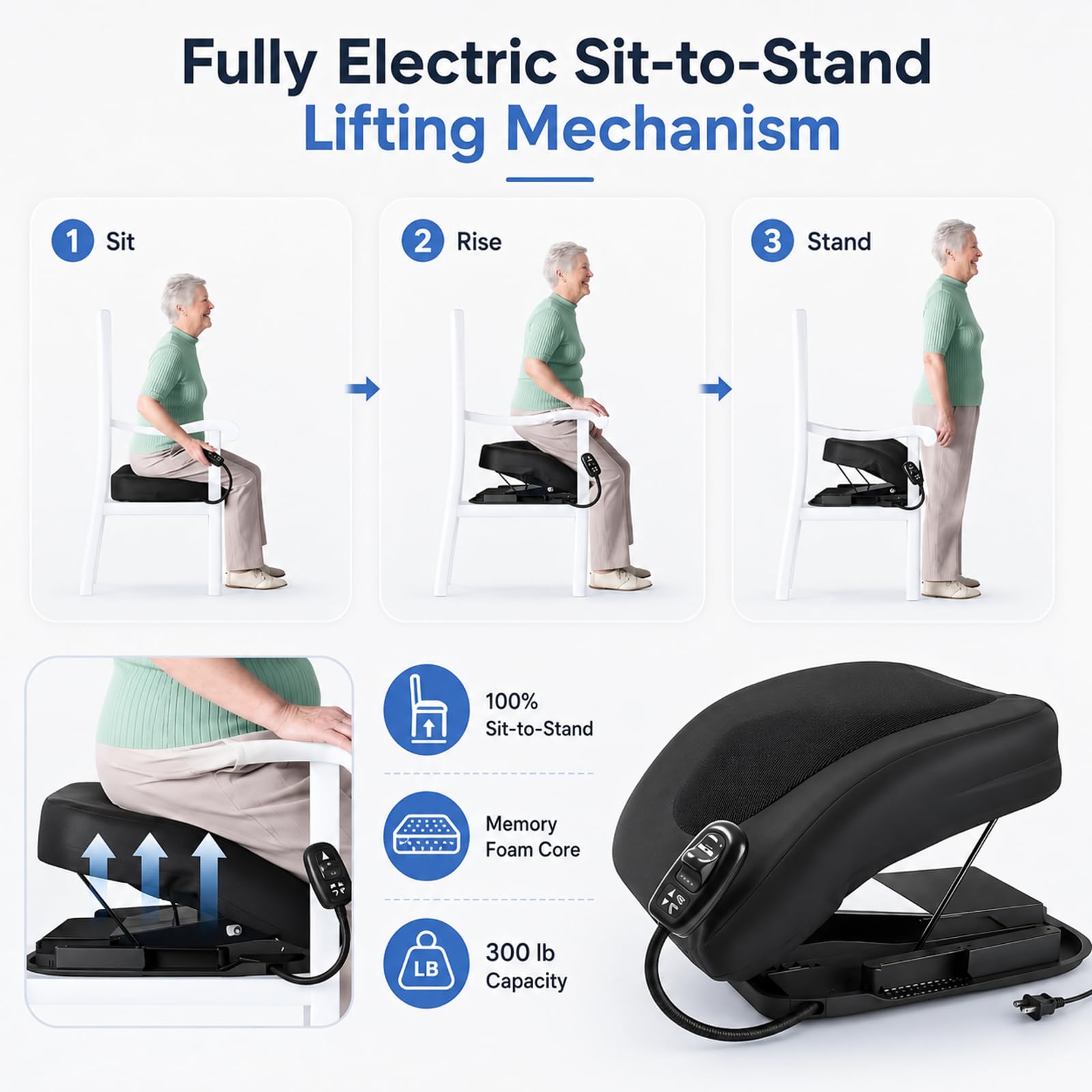 Cuscino Di Sollevamento Elettrico Per Anziani E Donne In Gravidanza | Capacità 135kg/300lbs, Memory Foam, Portatile Per Sedie Divani Auto, Telecomando, Altezza Regolabile, 6,3kg, 100-240v