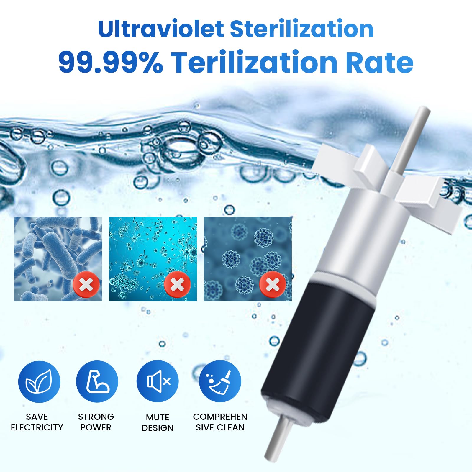 Filtr do akwarium, 3 stopnie, filtr do akwarium 15 W, zanurzalny filtr mocy do akwarium 20-75 l, pompa wodna 200 GPH, filtr kanistrowy do stawu, akwarium słonowodnego, słodkowodnego