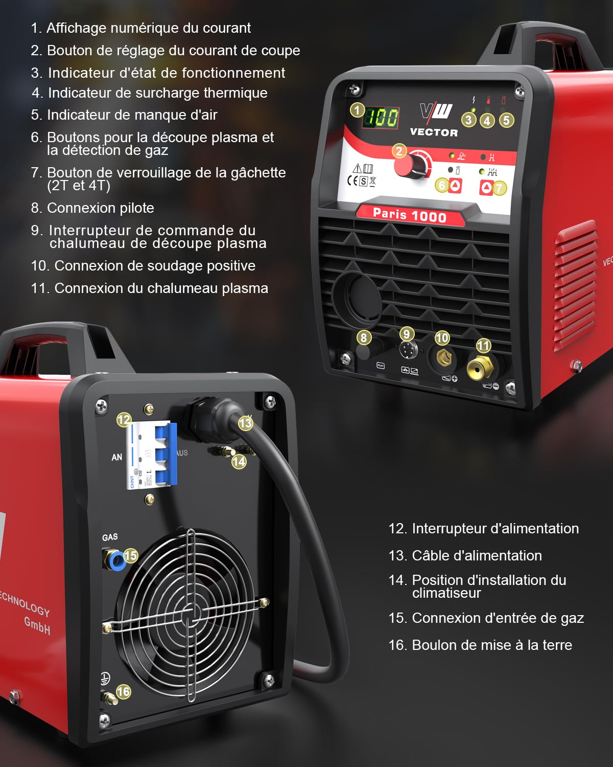 VECTOR WELDING Découpeur Plasma IGBT Allumage sans Contact 100A 400V