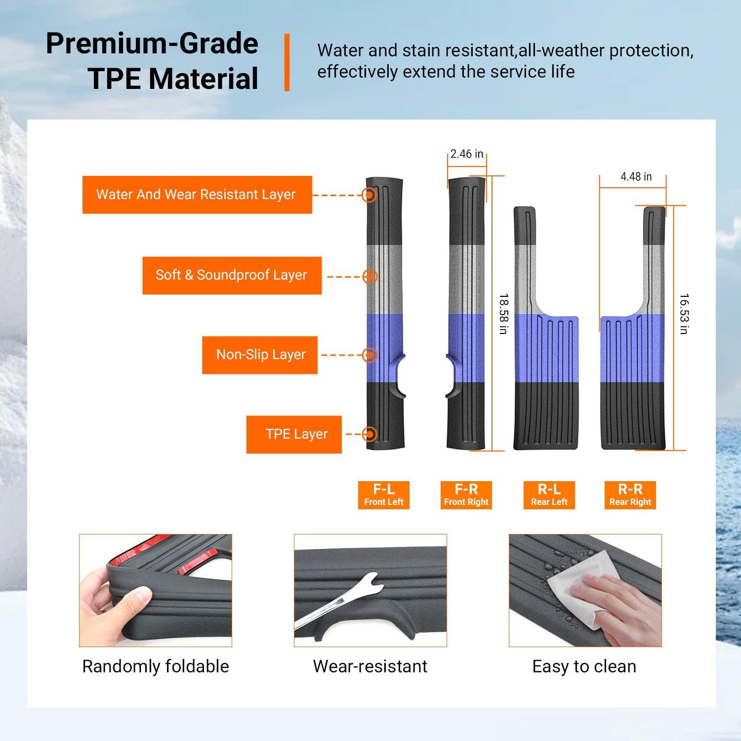 powoq Interior Door Sill Protector Compatible with 2024-2026 Santa Fe Door Sill Guard TPE Car Threshold Protector Entry Guard Replacement for 2024 2025 2026 Santa Fe Accessories