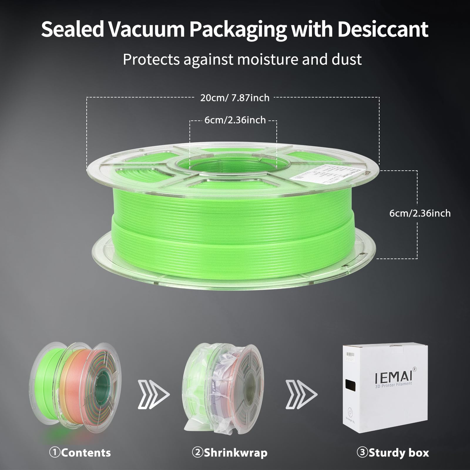 IEMAI Świecący filament PETG 1,75 mm, 2 kg, tęczowy/zielony, Glow in The Dark PETG filament do drukarki 3D, dokładność pomiaru +/- 0,02 mm