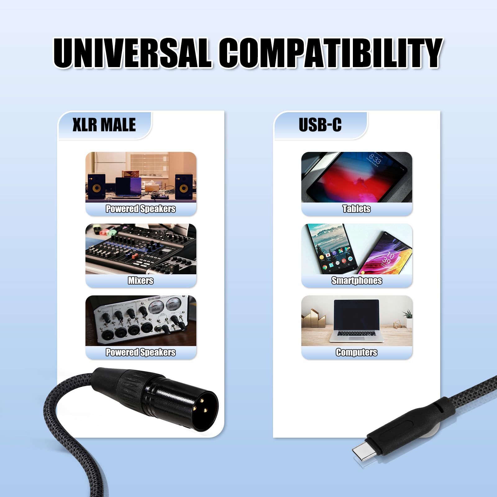 BTFO USB C to XLR Cable - Image 2
