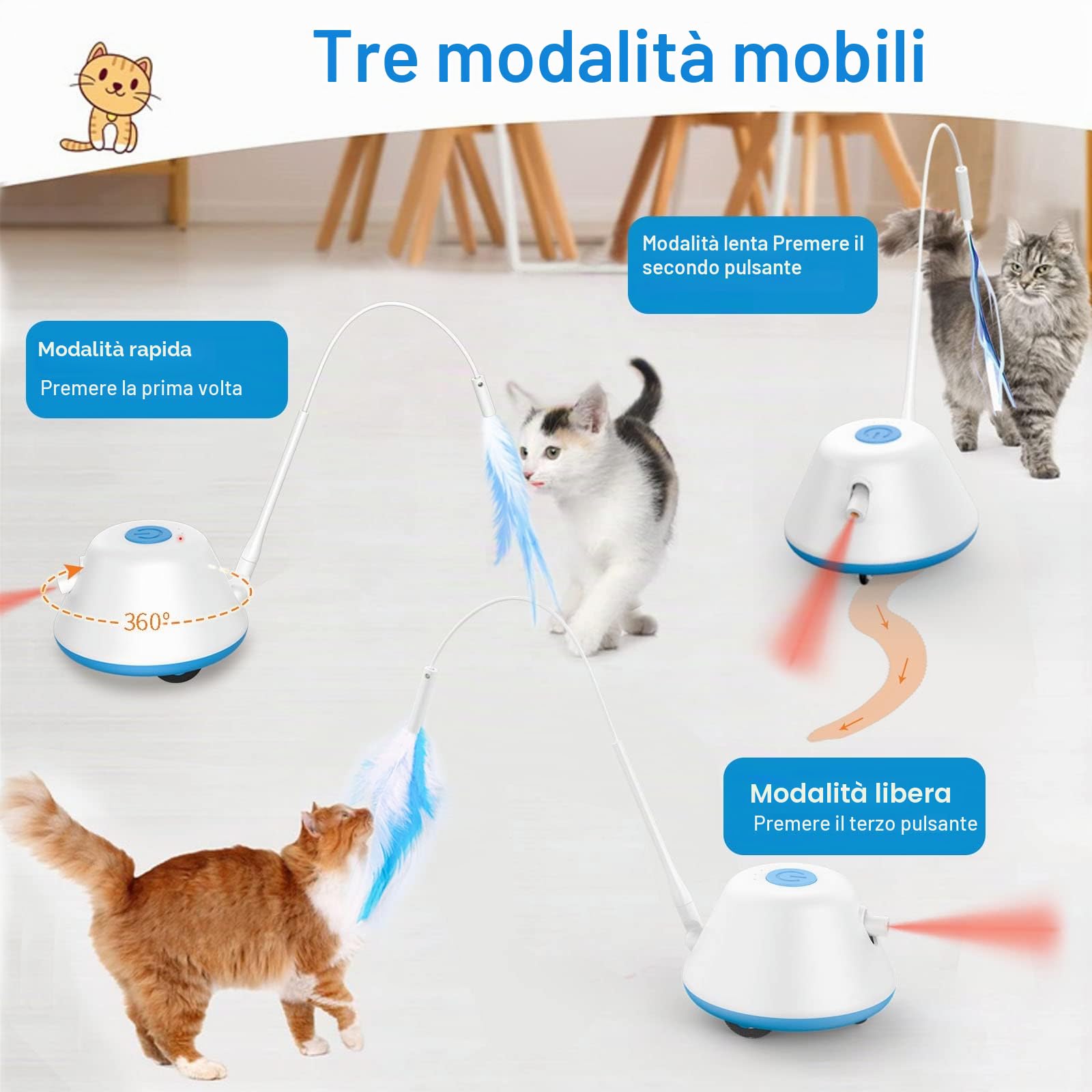 Giochi per Gatti Interattivi con Piume in Casa - Giocattolo Elettronico Automatico in Movimento a LED, 3 Modalità per Gatti Adulti (Blu)