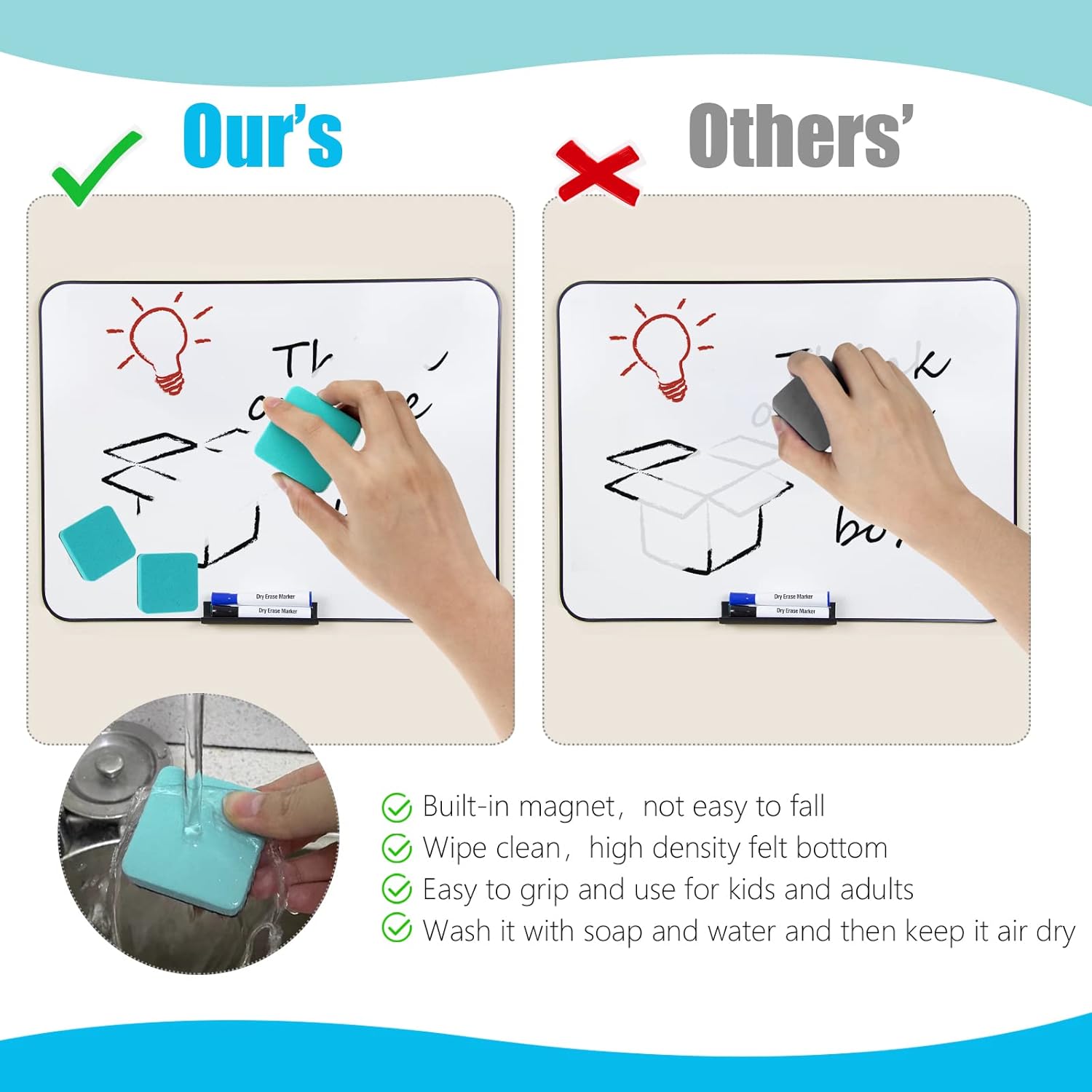 Dry Erase Erasers, 12 Pack Magnetic Whiteboard Eraser Chalkboard Cleansers Wiper for Classroom Office and Home(Green) : Everything Else