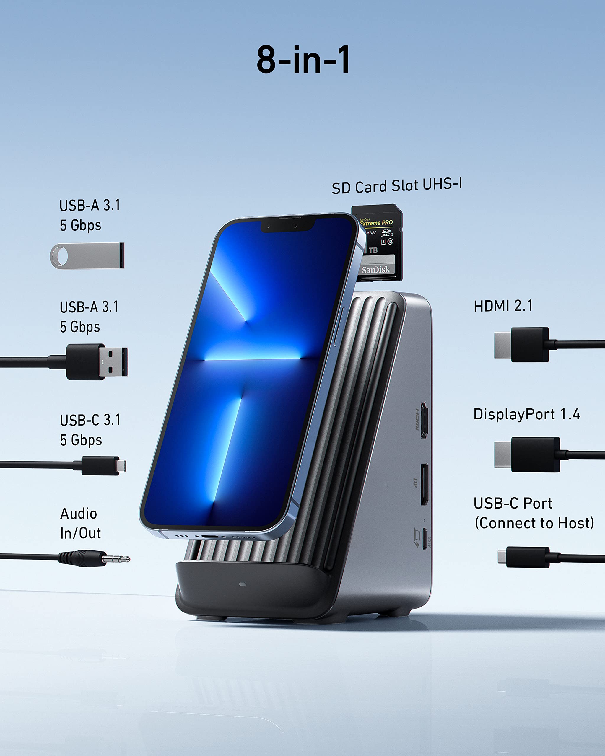Amazon.com: Anker 651 USB-C Dock, 8-in-1 Docking Station