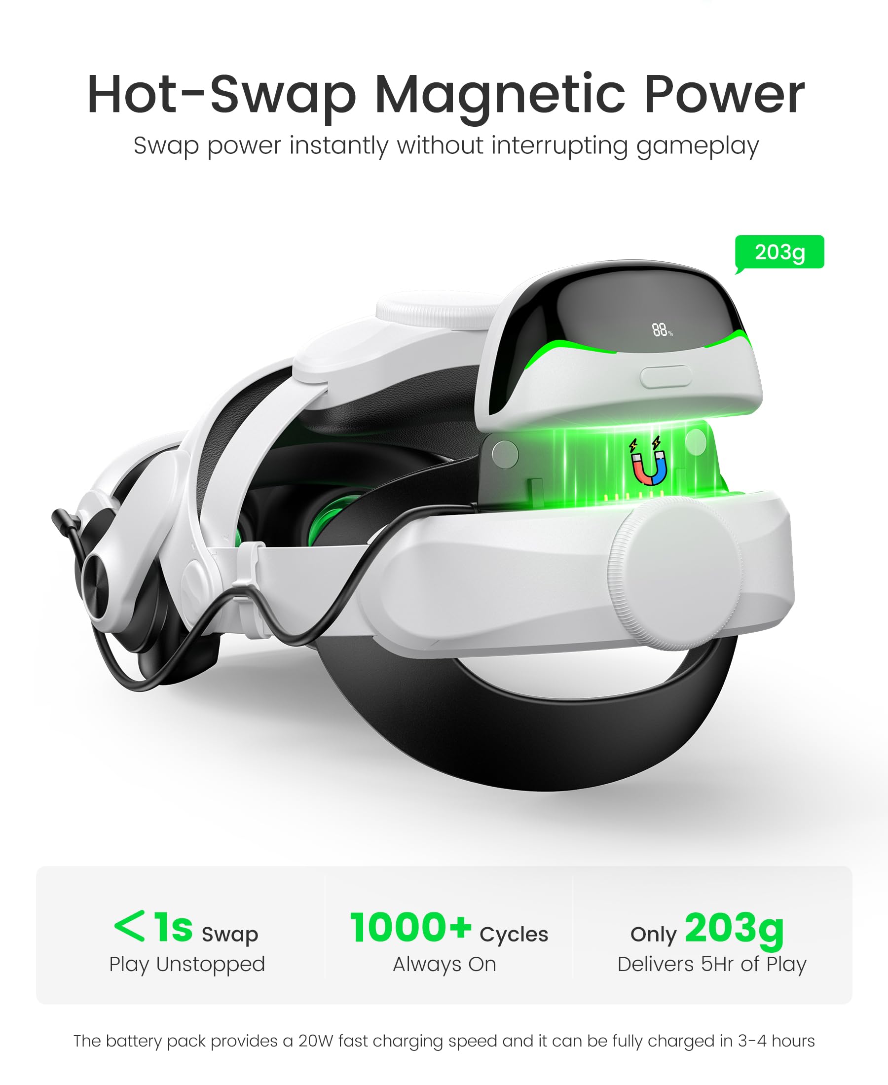 VR Headstrap per Meta Quest 3/3S, fascia magnetica hot swap, regolazione fine a 4 vie, bilanciamento del peso e senza pressione, MQ4003, 10000 mAh