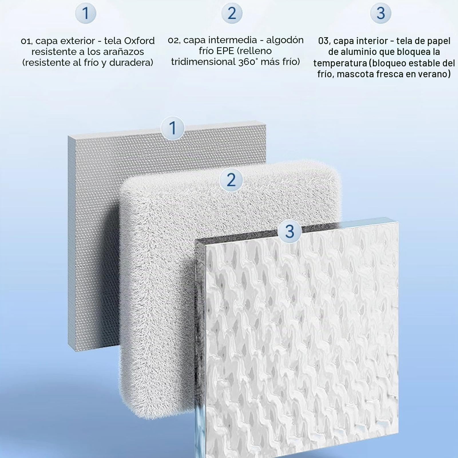 Casa de refrigeración para Gatos, casa Plegable para Gatos y Perros con 10 Bolsas de Hielo, casa de refrigeración Impermeable para Mascotas en Interiores y Exteriores para Verano