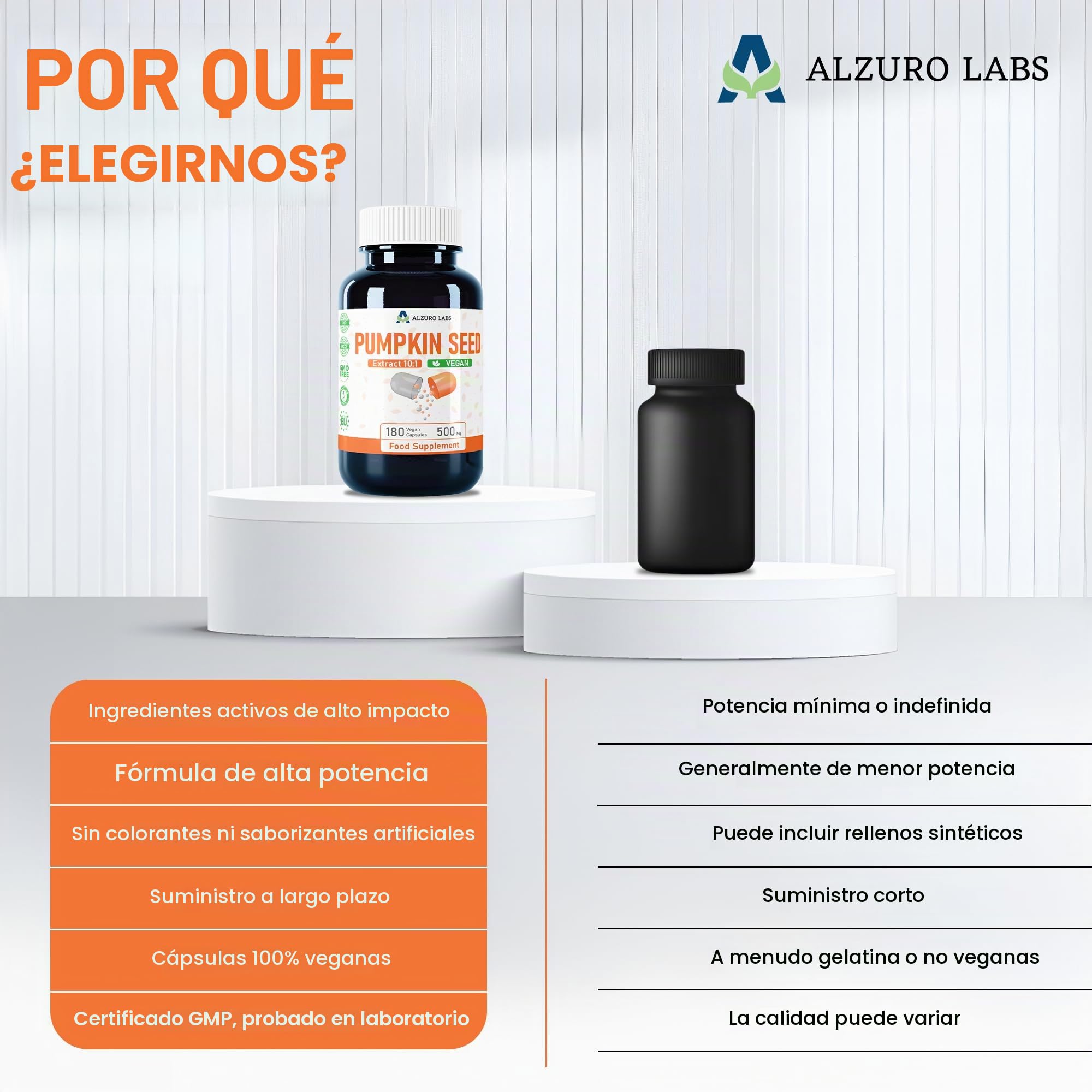 Semillas de calabaza 5,000 mg de equivalencia (500 mg de extracto 10:1) 180 cápsulas veganas | Probado en laboratorio | Alta dosis | Certificado GMP