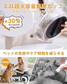 Amazon.co.jp: ペット バリカン Petaboo 猫 犬 用バリカン
