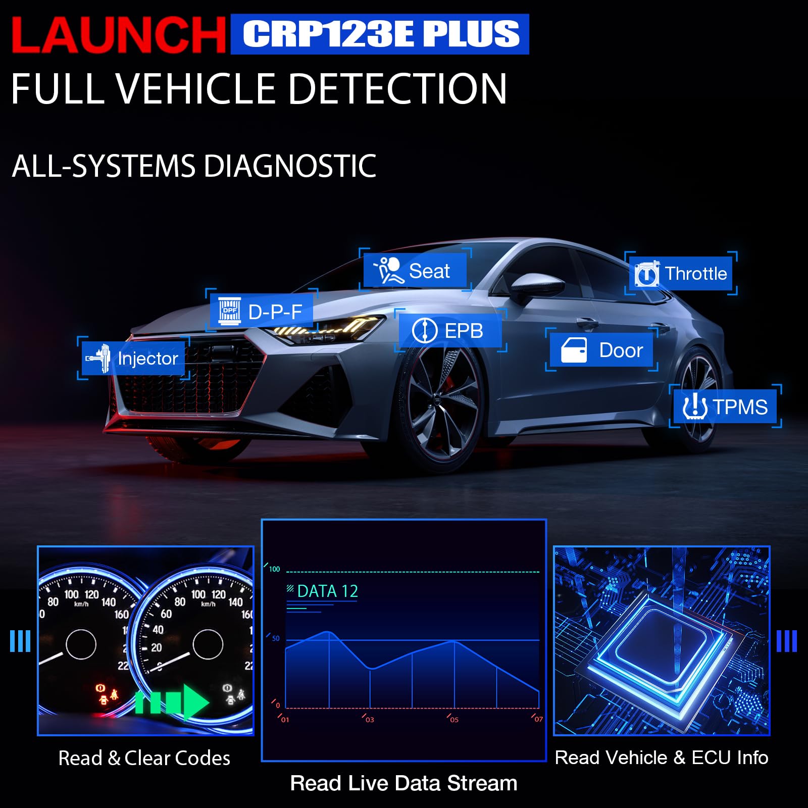 LAUNCH OBD2 Diagnosegerät Auto CRP123E Plus, Auslesegerät mit Alle System, 3+ Reset - SAS, Öl-Reset, Elektrische Drosselklappe Neu Lernen, Lebenslanges Software-Update