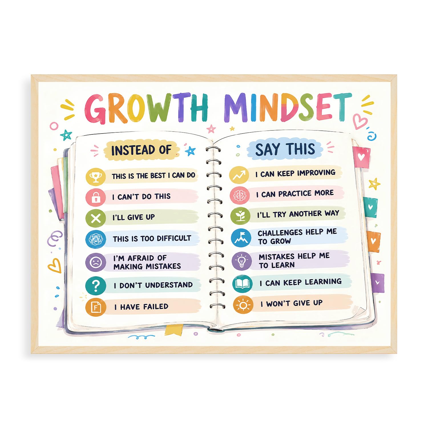 Dazzlewall Book-Style Growth Mindset Poster 12x16 in unframed