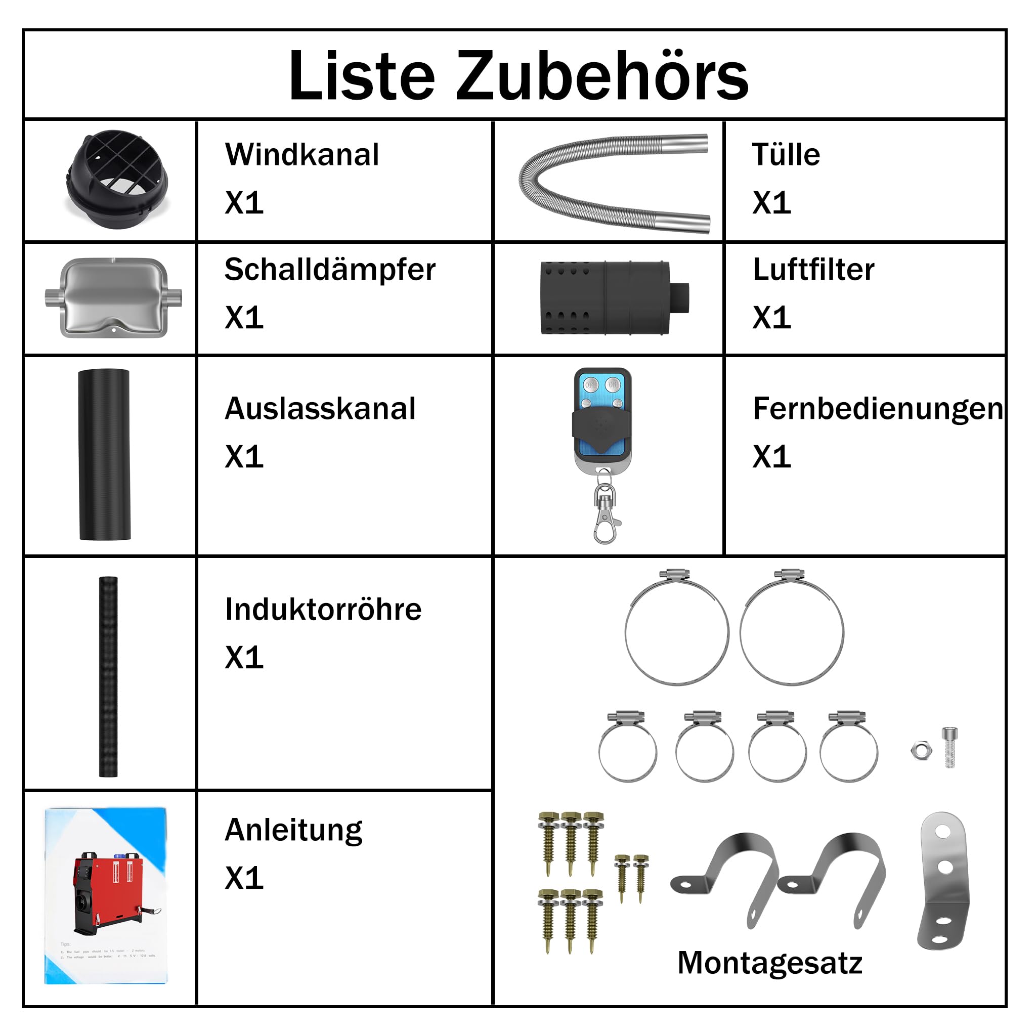 UISEBRT 12V Diesel Standheizung 8kw, Standhezung Dieselheizung Diesel Lufterhitzer, Air Diesel Heizung mit Fernbedienung LCD Monitor Schalldämpfer für LKW Wohnmobil RV Boote Auto (Rot, Typ B)