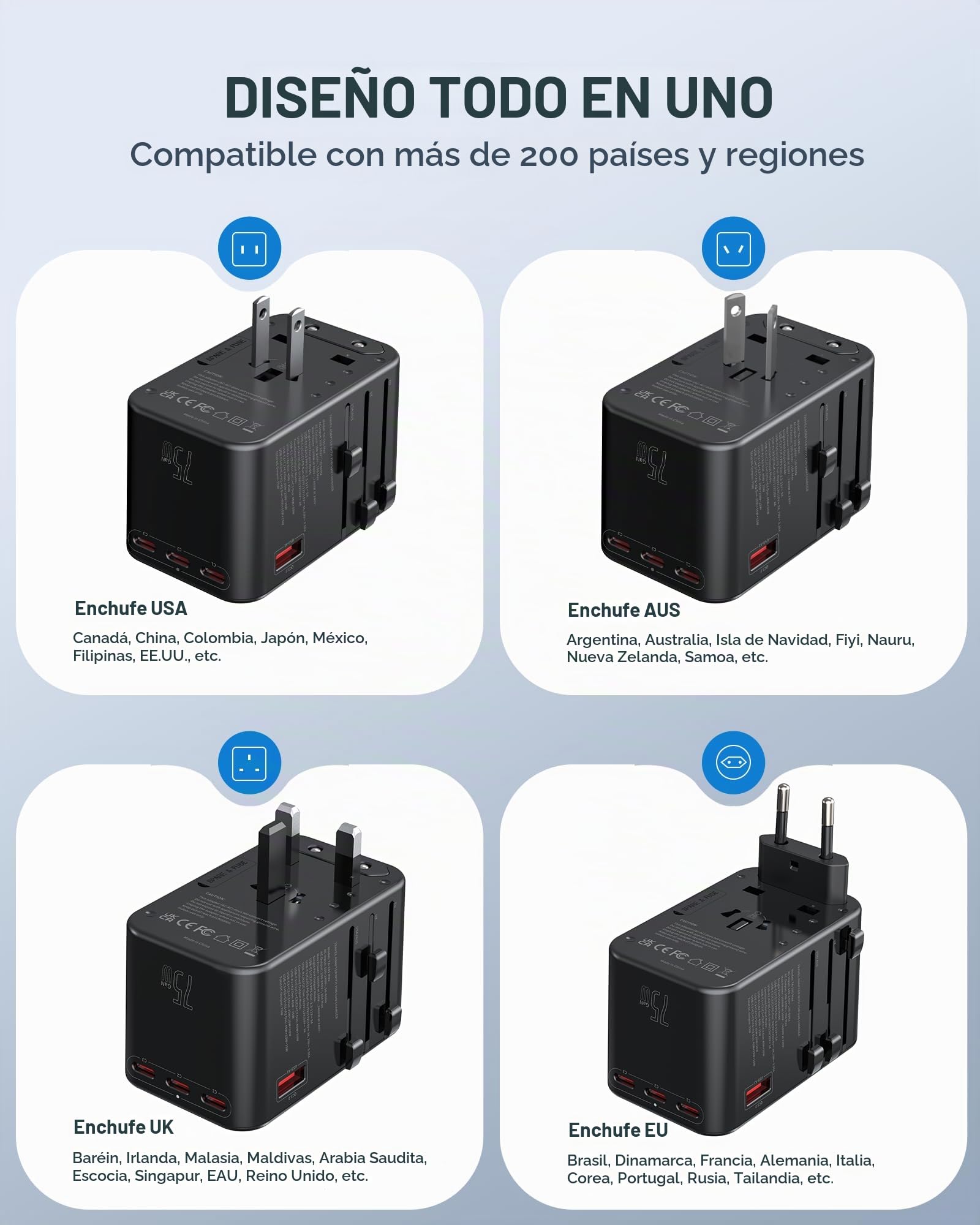 EPICKA Adaptador de Viaje Universal, GAN 75W Adaptador de Enchufe Internacional con 3 USB-C PD de Carga rápida y 2 adaptadores de Carga rápida USB-A Cargador de Pared Todo en uno para EE. UU., UE, | Adaptador de corriente internacional para EU/US/UK/AU, c