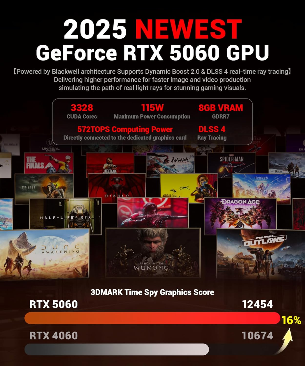 Top down view showing the pristine white metal finish