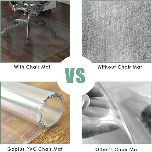 Miniatura 4 de Goplus - Tapete de PVC para silla para suelo de madera dura, protector de suelo multiusos para oficina y hogar, antideslizante, Transparente
