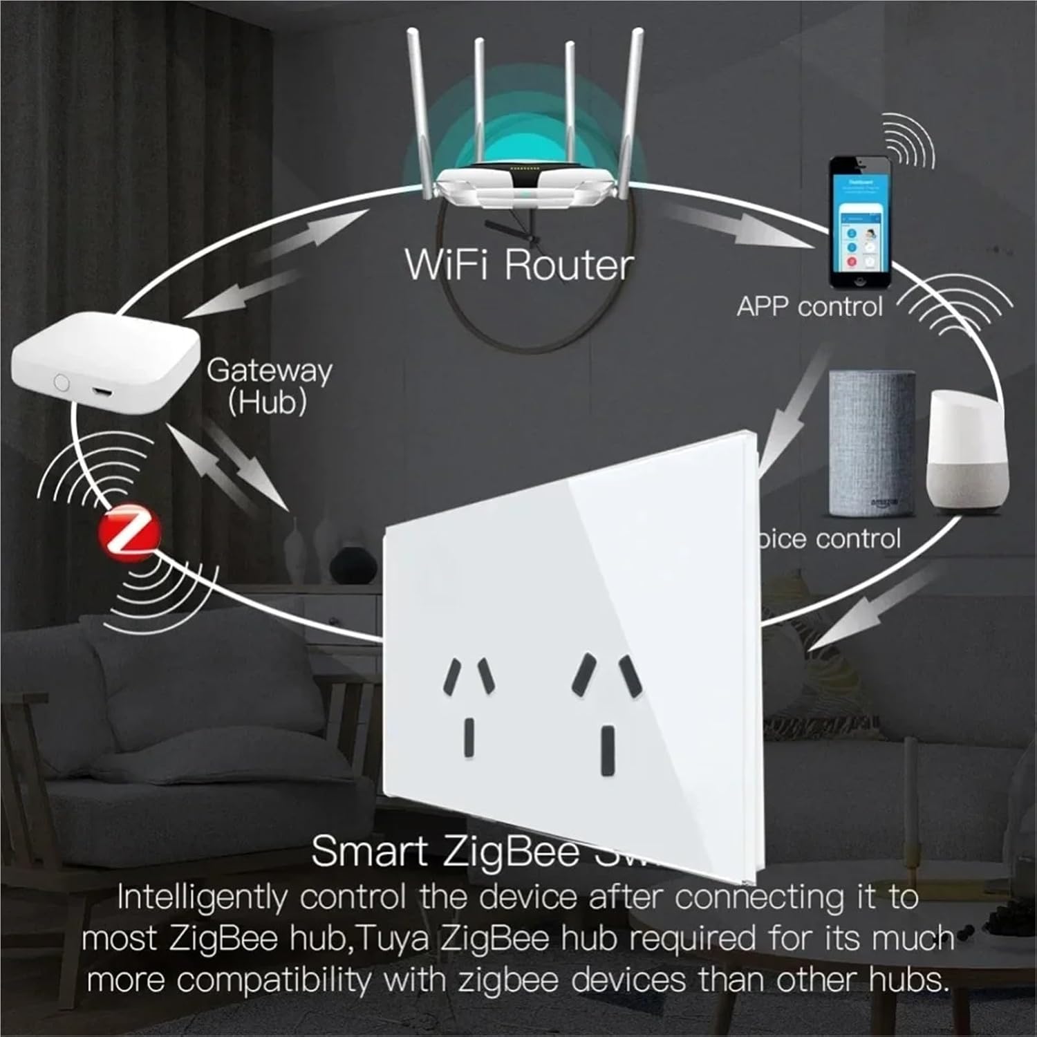 Smart Socket Electrical Monitor AU Plug Outlet Power Touch Sensor Switch Remote Home(White)