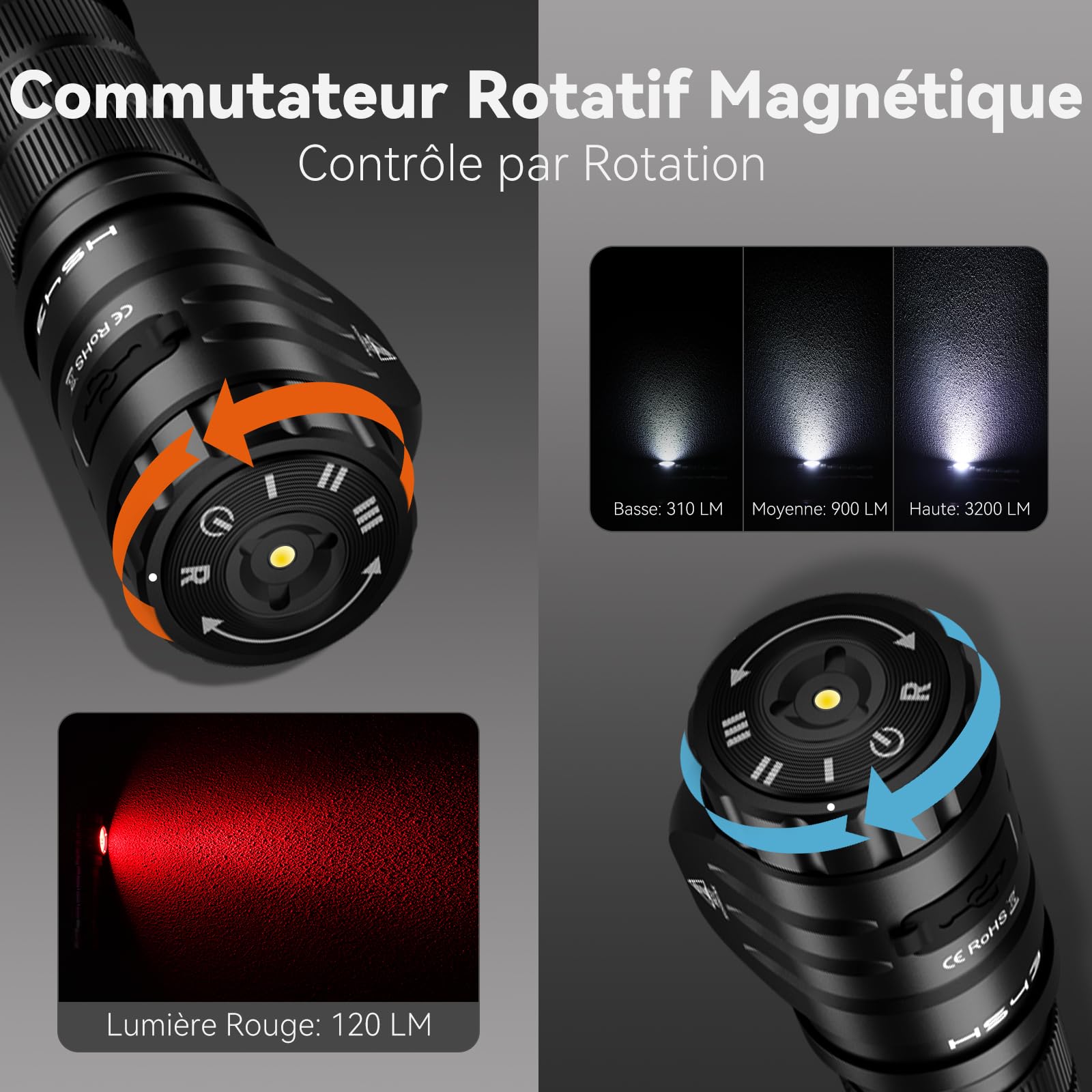 sofirn HS43 3200LM Lampe Frontale avec Lumière Rouge, Floodlight, LED Rechargeable IPX6 TYPE-C pour Camping, Randonnée, Pêche, Travail, Sport