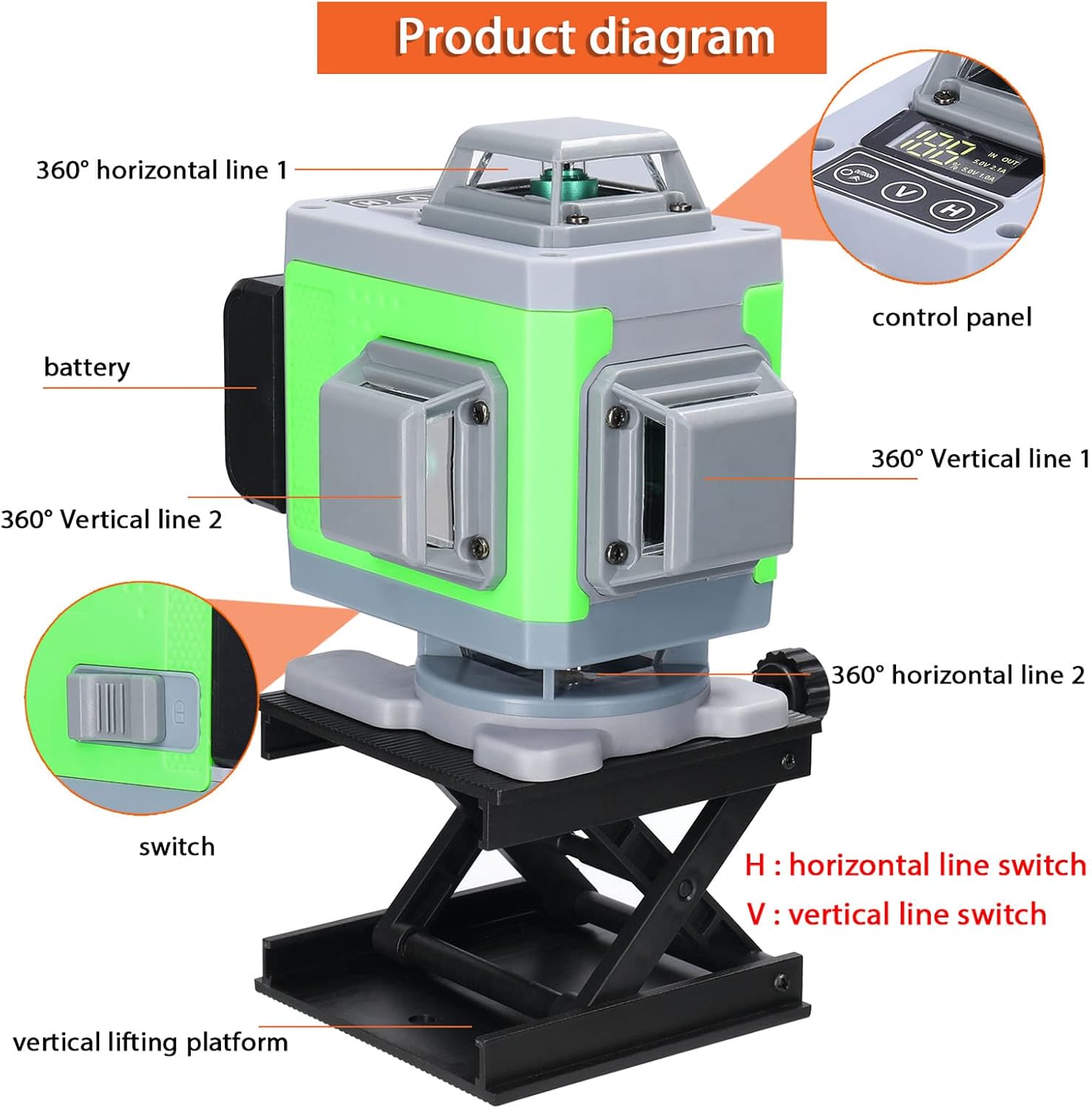 Multifunctional 16 Lines Level 3° Self-Leveling Function Leveling Omnidirectional Ground Wall Sticker Vertical Horizontal Oblique Line with Target Board Plate