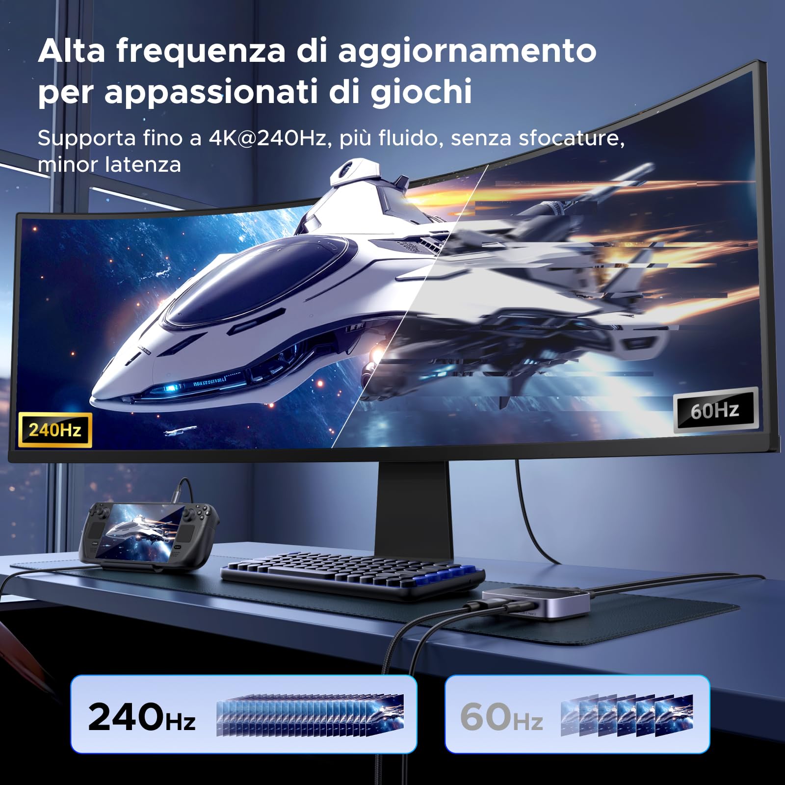 UGREEN Switch DisplayPort USB C 8K60Hz 2 Ingressi 1 Uscita DP 1.4 Commutatore USB C DisplayPort Supporta 3D HDR10+ HDCP2.3 Alta Risoluzione Compatibile con PC PS5 4 Xbox One X Series Steam Deck