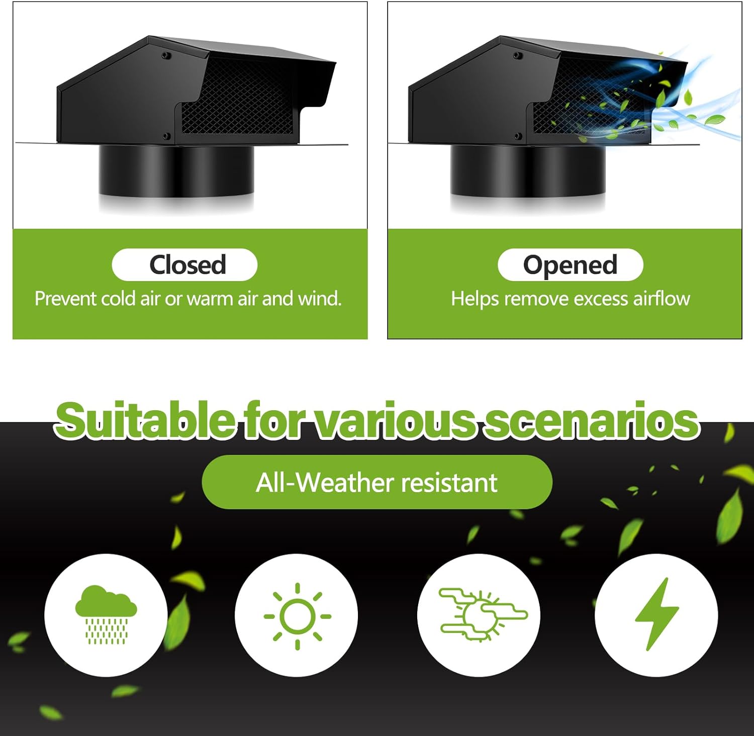 8 Inches Roof Vent Cap with Damper Removable Screen and Bottom Extension Kitchen Range Hood Roof ...