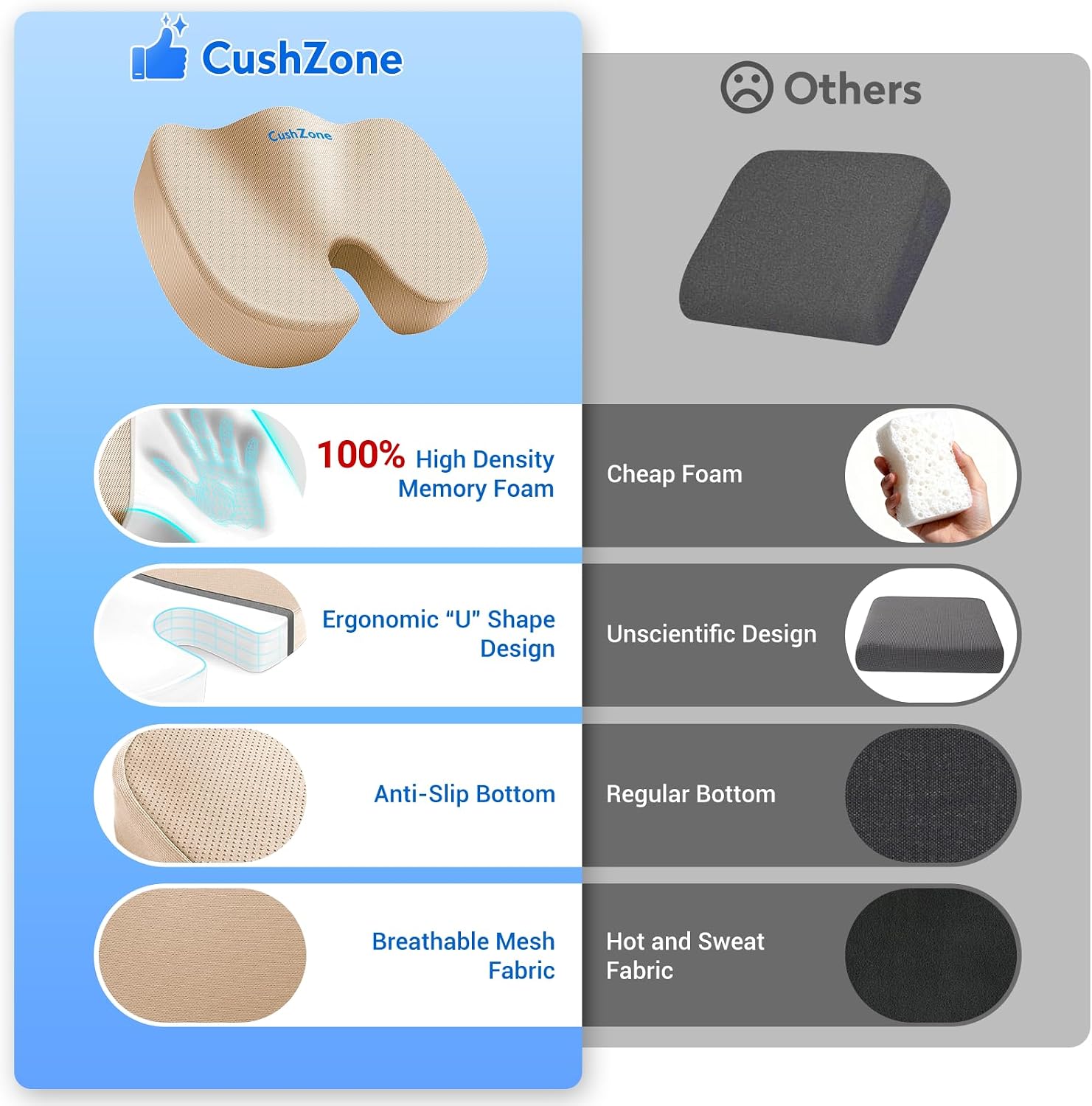 CushZone Seat Cushion, Office Chair Cushions, Car Seat Cushion, Non-Slip Sciatica & Back Coccyx Tailbone Pain Relief Chair Pad, Memory Foam (Khaki)