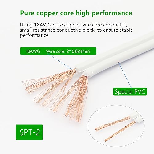 Miniatura 4 de SinLoon UL-LP - Cable de alimentación de repuesto para lámpara de certificación con interruptor de botón de encendido/apagado, cable de alimentación