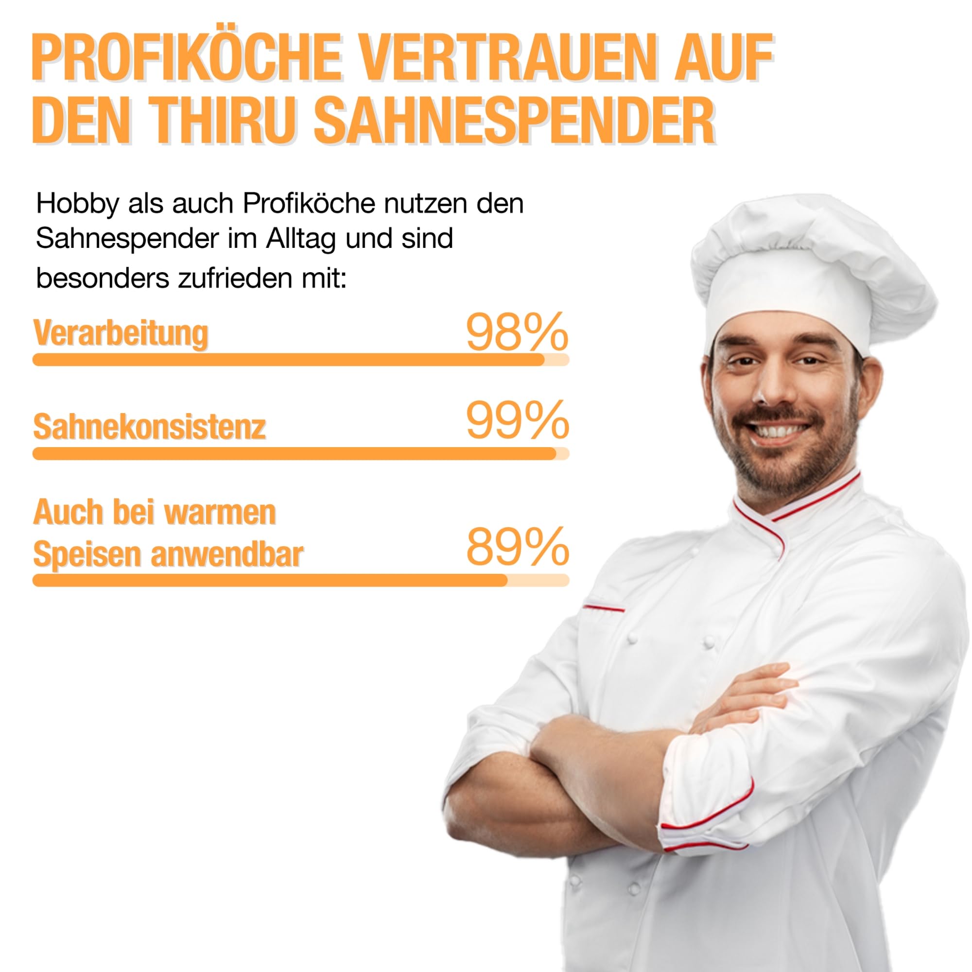 Thiru Sahnespender inkl.Toolbox - Note "sehr gut" - 100 Tage testen - Sahnesyphon mit eBook & 3 Edelstahl Tüllen - Sahnesyphon für Schlagsahne, Espuma & warme Speisen - (Schwarz)