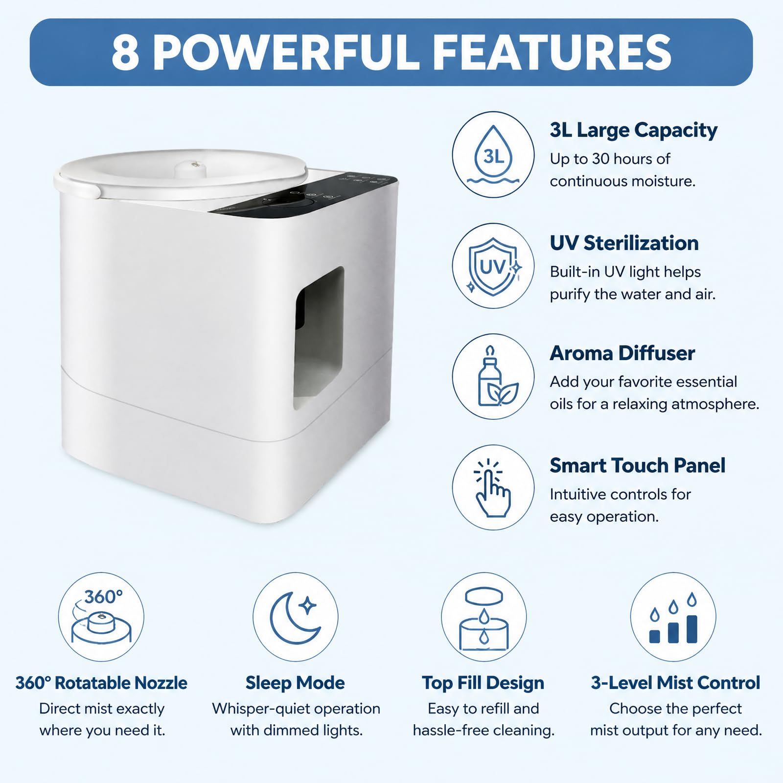 hKjPlvf Humidificador Bebe 3L Ultrasonico Silencioso Difusor de Aceites Esenciales Niebla Fria Llenado Superior para Dormitorio Hogar Oficina Temporizador Modo de Sueno 14H Blanco