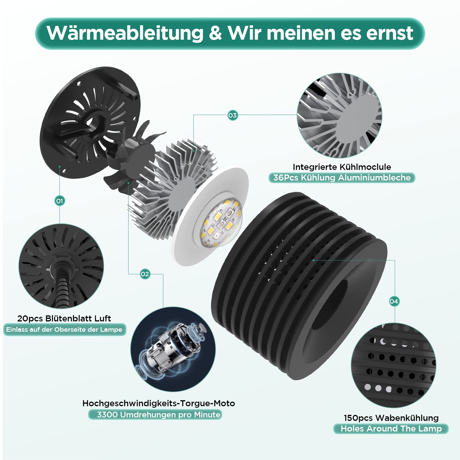 Lominie 15-W-Aquarienbeleuchtung,LED Aquarium Light Full Spectrum 15°-60° Adjustable Aquarium Focus Light Spotlight for Saltwater Freshwater Fish Tank (20W Süßwasserleuchte)