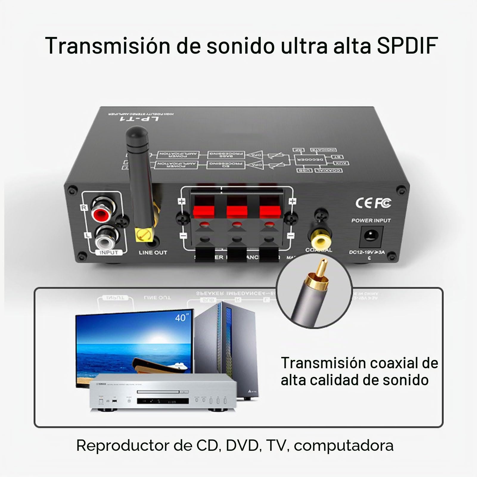 LICAEVEY 2.1Ch Bluetooth 5.1 Mini Amplificador Estéreo con Salida de Subwoofer, 30WX2 + 60W Compact Desktop Audio Amp para Cine en Casa y Altavoces Pasivos con Control (Enchufe de la UE)