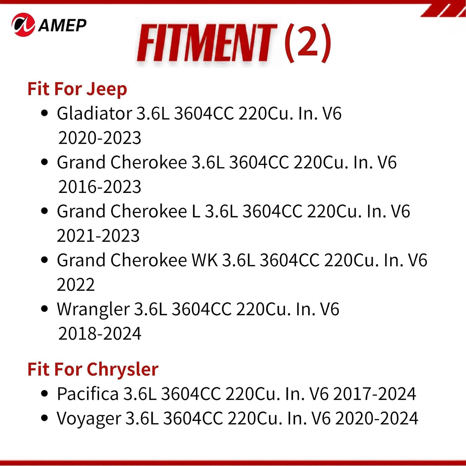 Engine Fuel Injection Plenum Gasket Set for 2017-2024 Chrysler Pacifica, 2016-2024 Dodge Durango, 2016-2023 Jeep Grand Cherokee, 2018-2024 Wrangler, 2019-2024 Ram 1500 3.6L, Replace 68217514AB MS97205
