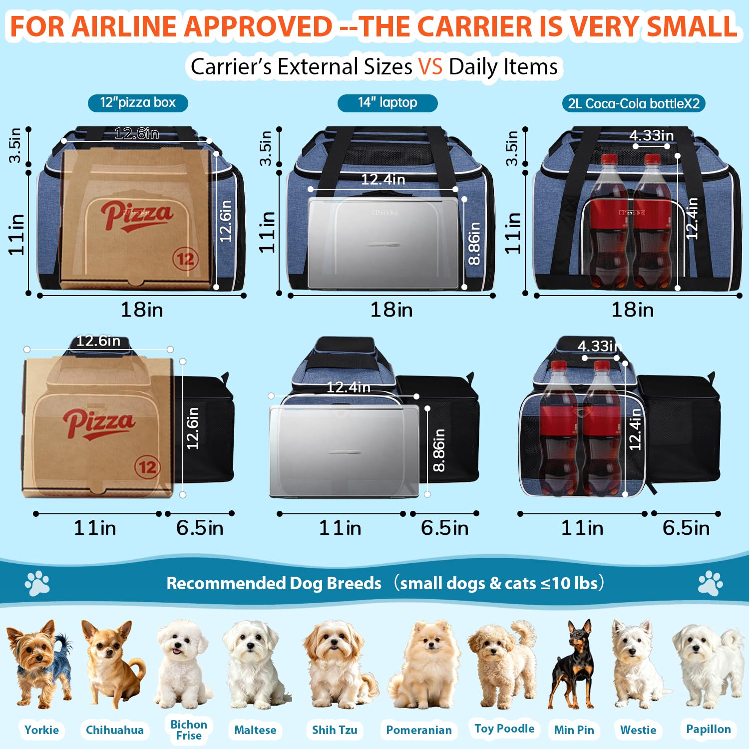 Petskd Transportador de mascotas expandible superior y lateral de 18 x 11 x 11 pulgadas, aprobado por Delta United, transportador de lados suaves para gatos y perros pequeños con cremalleras de