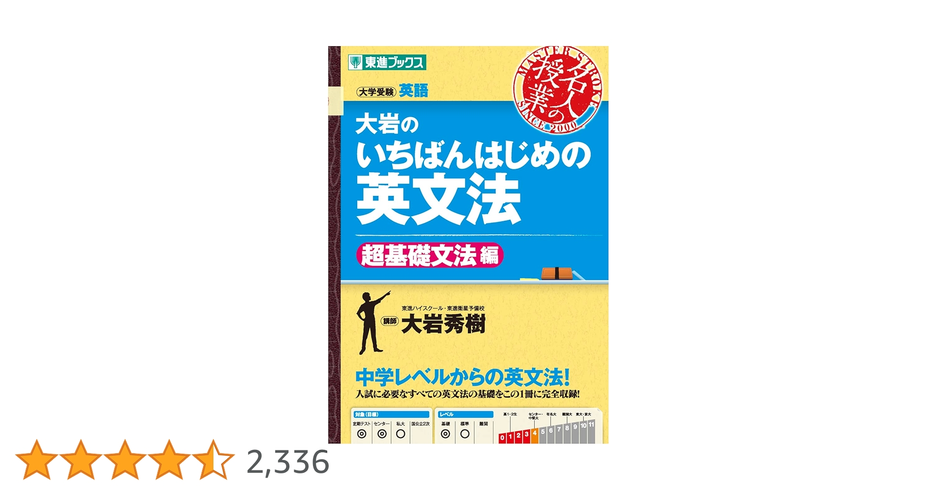 大岩のいちばんはじめ英文法【超基礎文法編】 Amazon.co.jp: 大岩のいちばんはじめの英文法 超基礎文法編 大岩