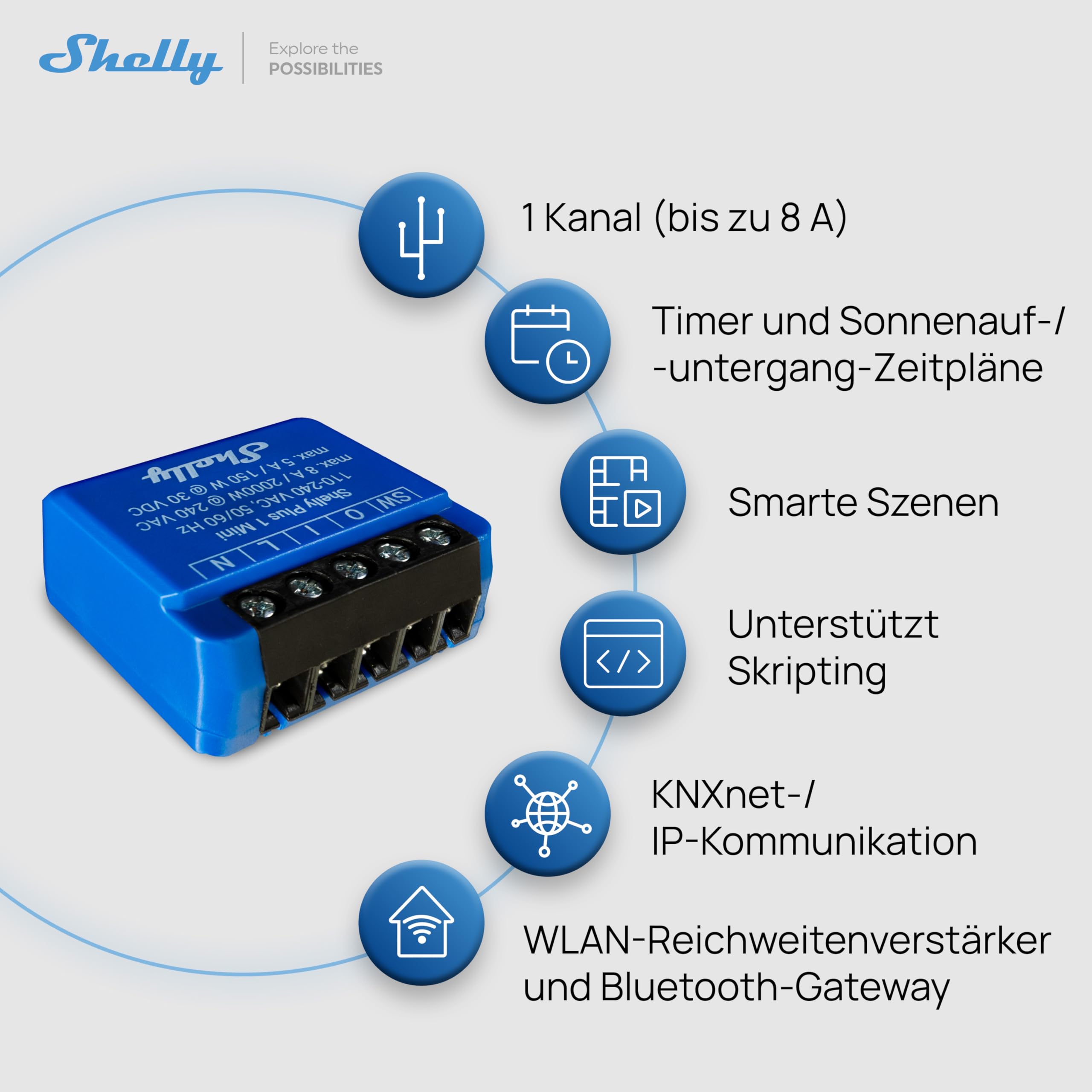 Shelly 1 Mini Gen3 - WLAN & Matter Smart Relaisschalter, 1 Kanal 8A, Potentialfreier Kontakt, Lichtschalter, Garagentoröffner, Smart Home, Zeitschaltuhr, Kein Hub Erforderlich, Alexa, Google (2 Stück)