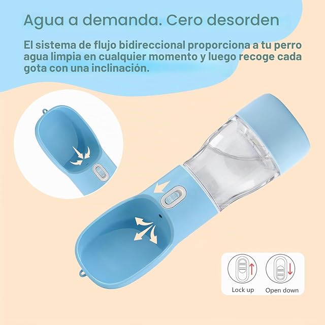Foto 4 de 7 de Bebedero Perro Portatil de 258 ml, 2 en 1 Botella Agua Perro, Azul
