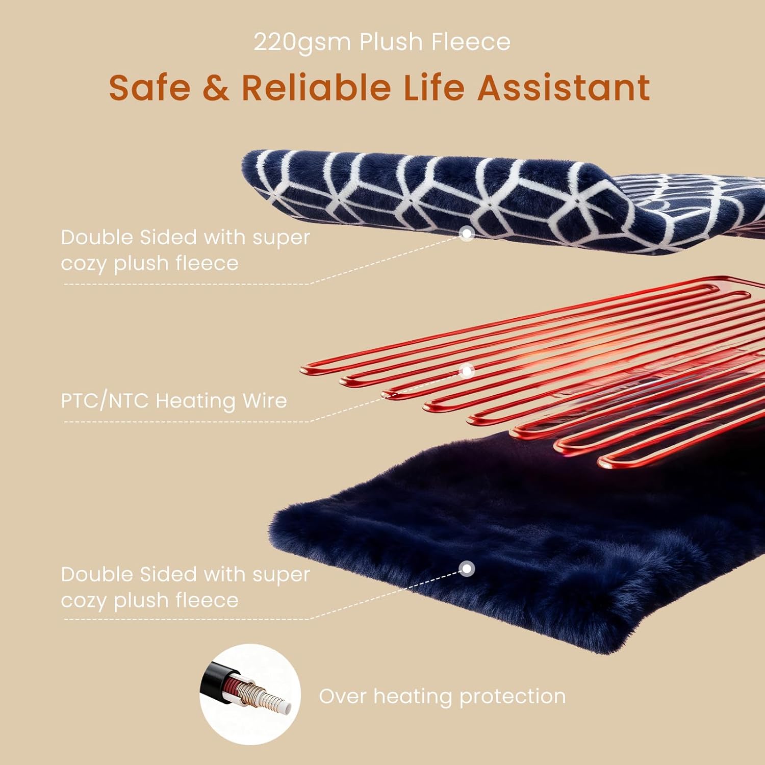 Heated Throw Blanket Electric Blanket with Built-in Button Controller 50"x60" One-Touch Ultra Cozy Soft Warm Heating Electric Blanket with 4 Heat Levels & 4 Hours Auto-Off Overheat - Image 3