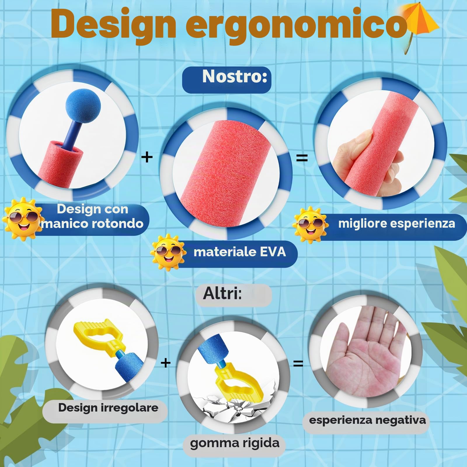 Lehoo Castle Pistola ad Acqua, 16 PCS Pistole e Fucili ad Acqua, Fucile ad Acqua in Mossa, Portata di 30 piedi, Giocattolo per Piscina Spiaggia Giardino Esterno, Giochi d'Acqua