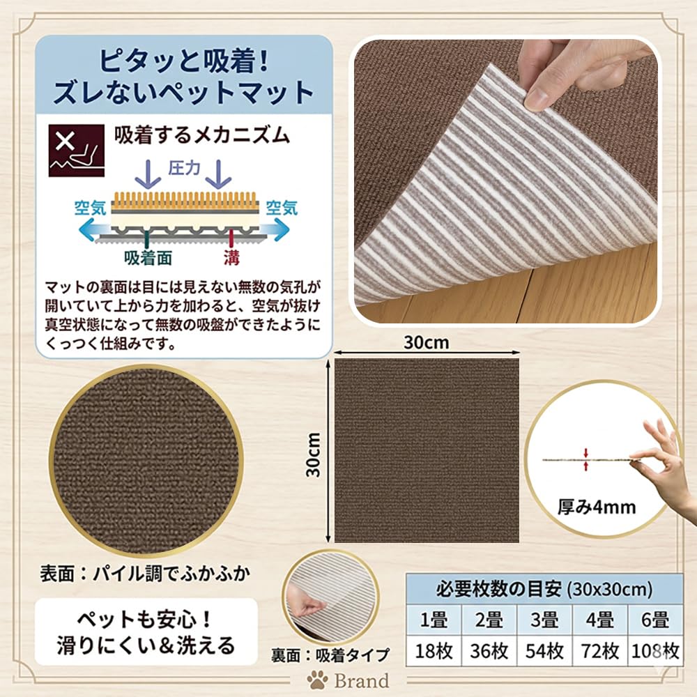 Amazon.co.jp: タイルカーペット ペット用 30枚 30x30cm 厚み4mm