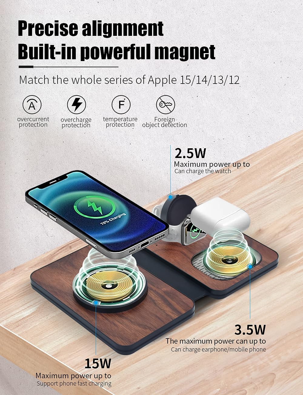 Stazione di ricarica 3 in 1 per dispositivi Apple, caricabatterie wireless veloce e sicuro, caricabatterie da viaggio pieghevole per telefono della serie 16-12, AirPods e iWatch Series (Wulnut)