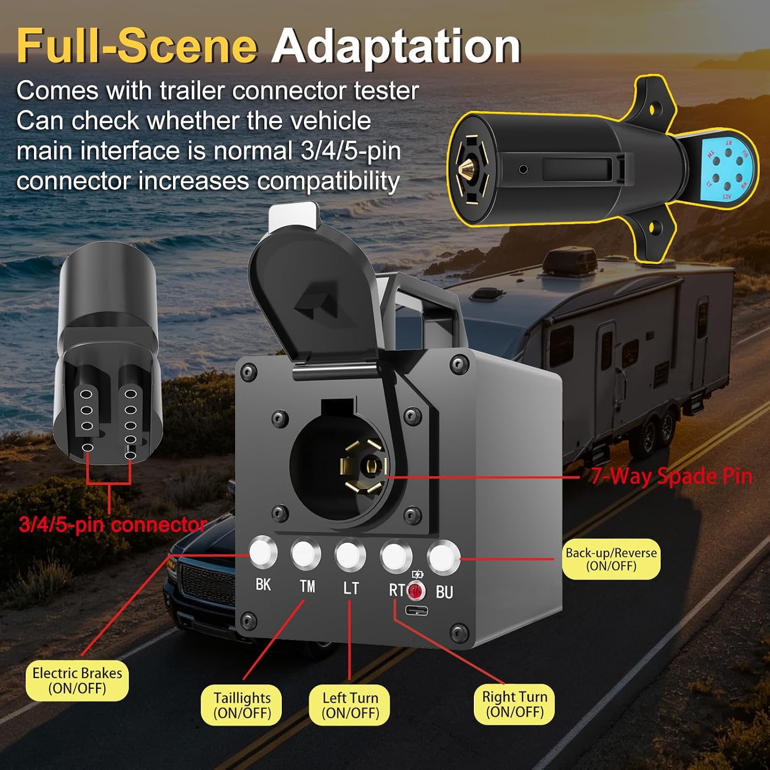 Portable Trailer Light Tester Box Compatible with De.Walt 20V Battery, Wireless Remote Control Operation, 7-Way Flat (spade) 3/4/5-Flat Pin Type for Testing Most Trailer Taillights
