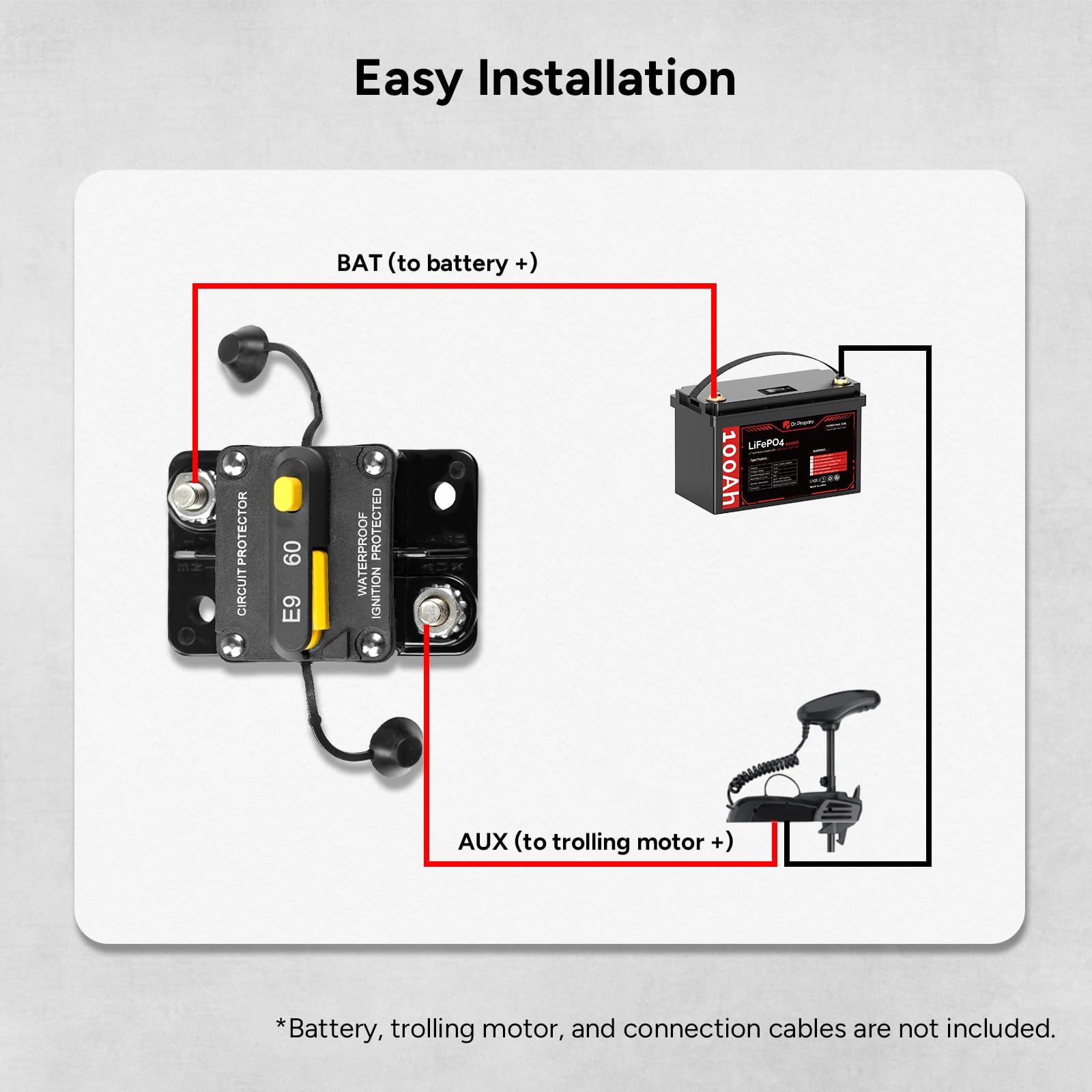 DR.PREPARE 60Amp Circuit Breaker for Boat, Trolling Motor, Marine, RV, ATV, Trailer, Stereo Audio System, Fuse with Manual Reset Switch, Waterproof, DC 12V-48V, Surface Mount