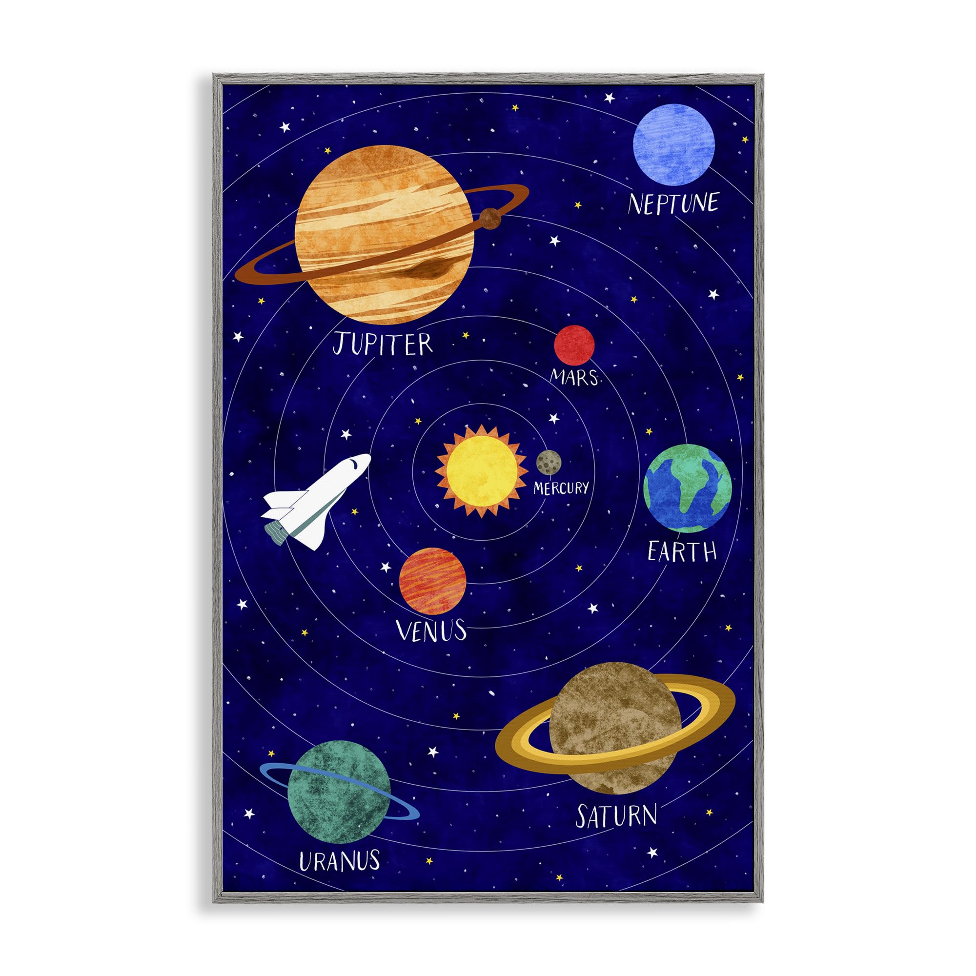 Système solaire Giclée par Elizabeth Caldwell - Stupell Industries cadre 30x20 cm