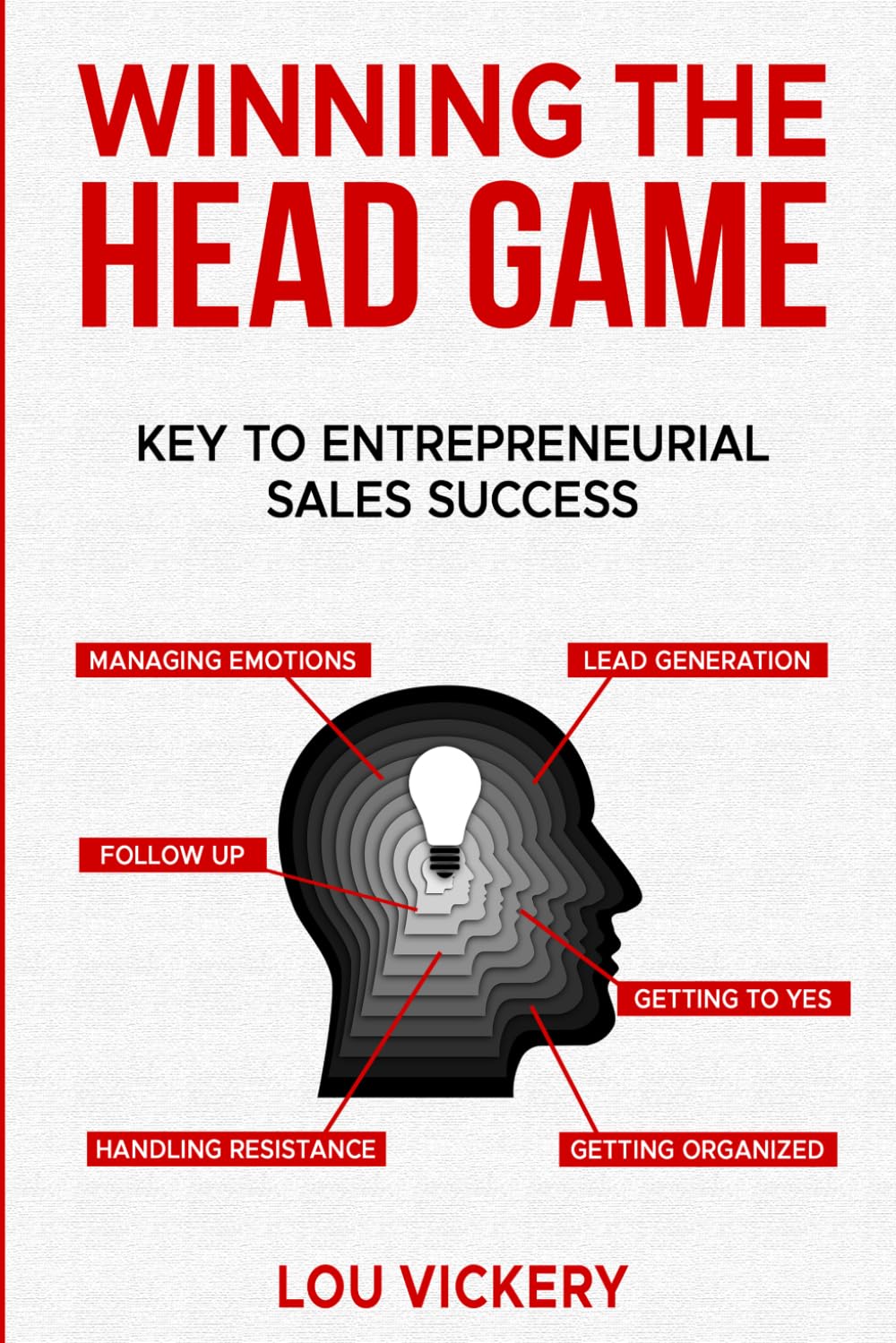 WINNING THE HEAD GAME...Key to Entrepreneurial Sales Success